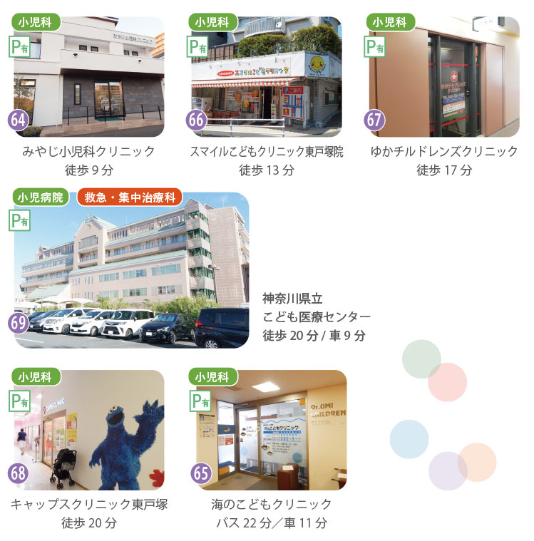 周辺の小児科医療環境。近隣の小児科クリニック5箇所と、小児科の救急・集中治療室（PICU）を備えた大規模病院「神奈川県立こども医療センター」等の紹介。夜間・休日の急な体調不良にも対応できる、手厚い小児医療体制。