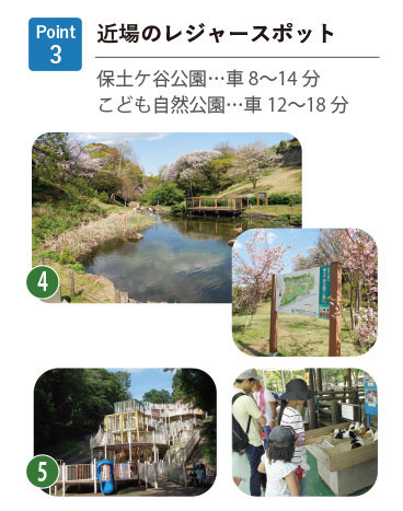 Point 3 近場のレジャースポット。保土ケ谷公園…車8〜14分、こども自然公園…車12〜18分を紹介。