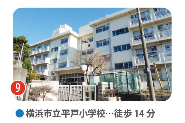 横浜市立平戸小学校の外観。徒歩14分。地域住民との連携やICT教育、放課後の「はまっ子ふれあいスクール」など、共働き世帯にも心強い教育環境が整う小学校。