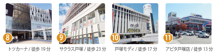 戸塚駅周辺のショッピングモール。トツカーナ徒歩19分、サクラス戸塚 徒歩23分、戸塚モディ 徒歩17分、アピタ戸塚 徒歩13分