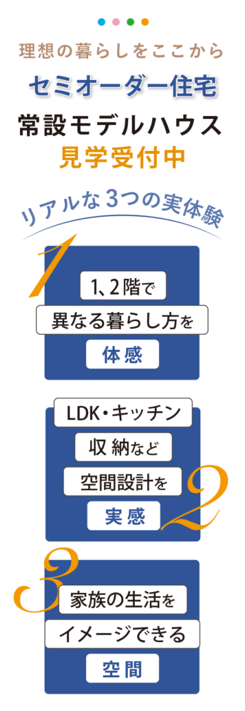 理想の暮らしをここから。セミオーダー住宅 常設モデルハウス見学受付中。リアルな3つの実体験。1）1、2階で異なる暮らし方を体感。2）LDK・キッチン・収納など空間設計を実感。3）家族の生活をイメージできる空間。スマホ用画像