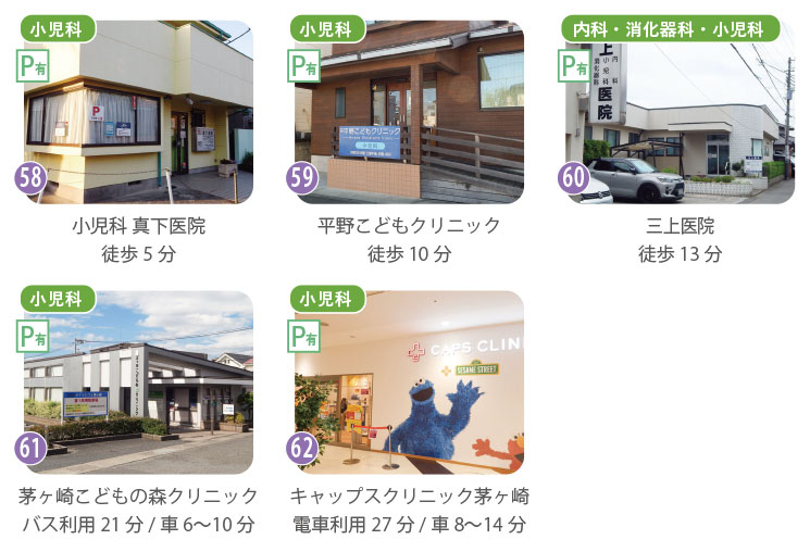 茅ヶ崎代官町周辺の小児科医