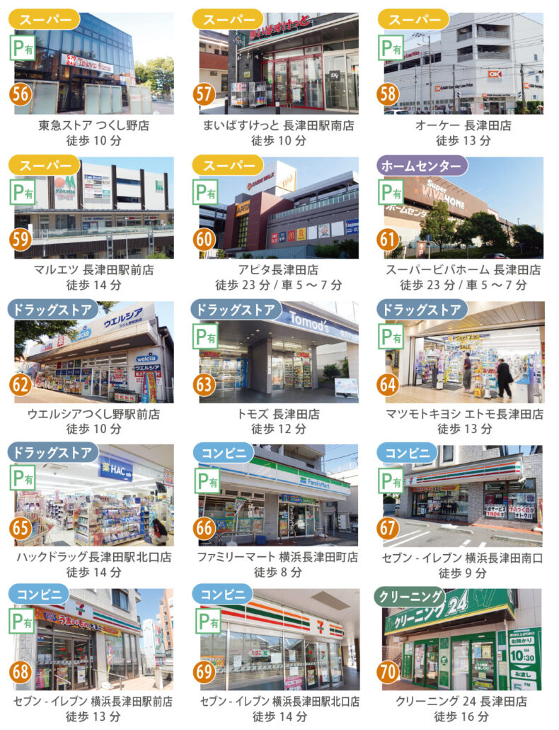 長津田のお買い物環境。スーパー、ホームセンター、ドラッグストア、コンビニ、クリーニング。