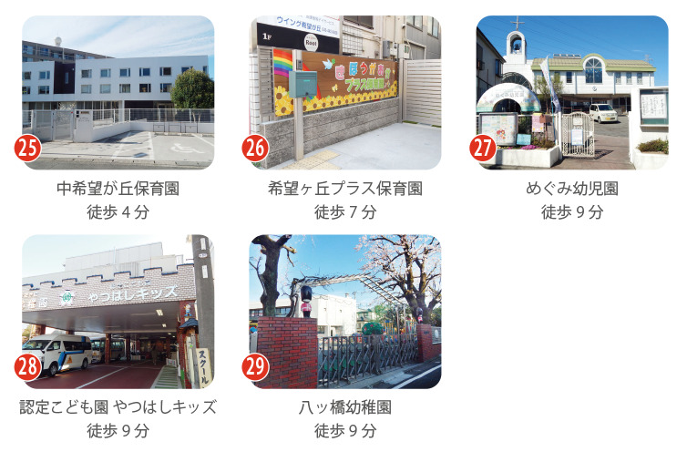 徒歩10分圏内に揃う充実の幼稚園・保育園(その1) 物件周辺の教育施設。中希望が丘保育園(徒歩4分)、希望ヶ丘プラス保育園(徒歩7分)、めぐみ幼児園(徒歩9分)、認定こども園やつはしキッズ(徒歩9分)、八ッ橋幼稚園(徒歩9分)の施設外観一覧。
