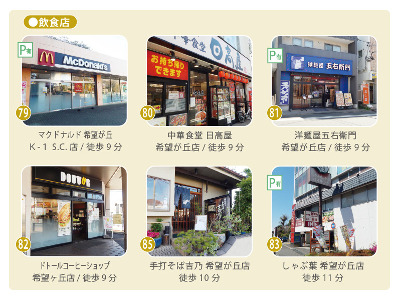 休日のランチや仕事帰りに便利な、バラエティ豊かな飲食店 マクドナルド、日高屋、洋麺屋五右衛門、ドトールコーヒー、手打ちそば吉乃、しゃぶ葉といった、物件から徒歩10分前後で利用できる多彩な飲食店の外観一覧。