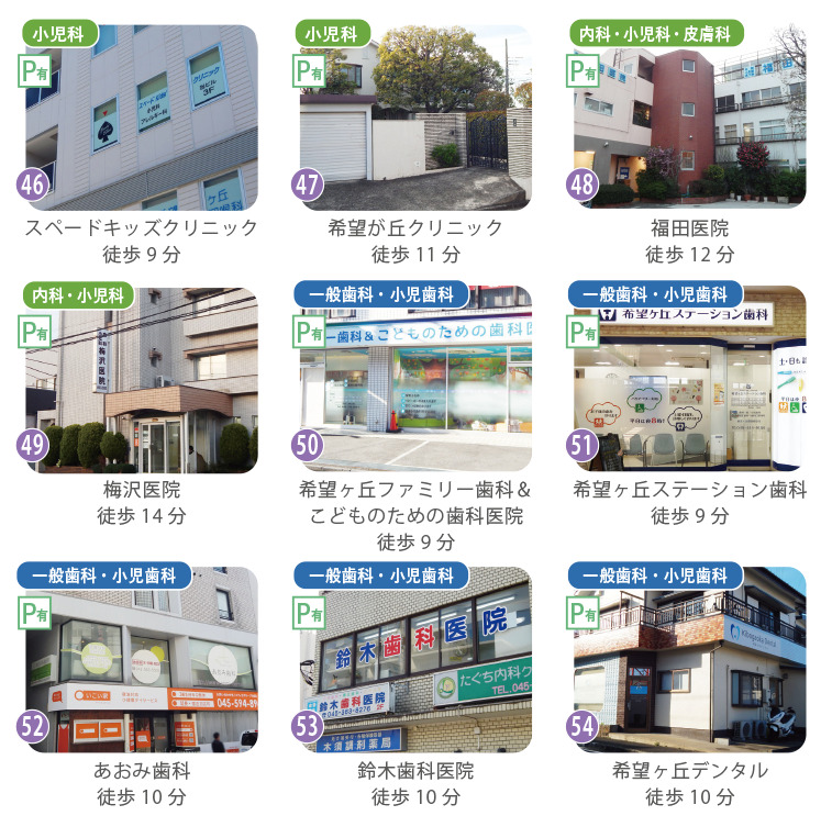 お子様の体調不良や定期検診にも安心。身近に揃うクリニック スペードキッズクリニックや希望ヶ丘クリニックなどの小児科・内科、および複数の歯科医院をまとめた一覧。徒歩圏内に多くの子ども向けクリニックが揃う安心の環境。
