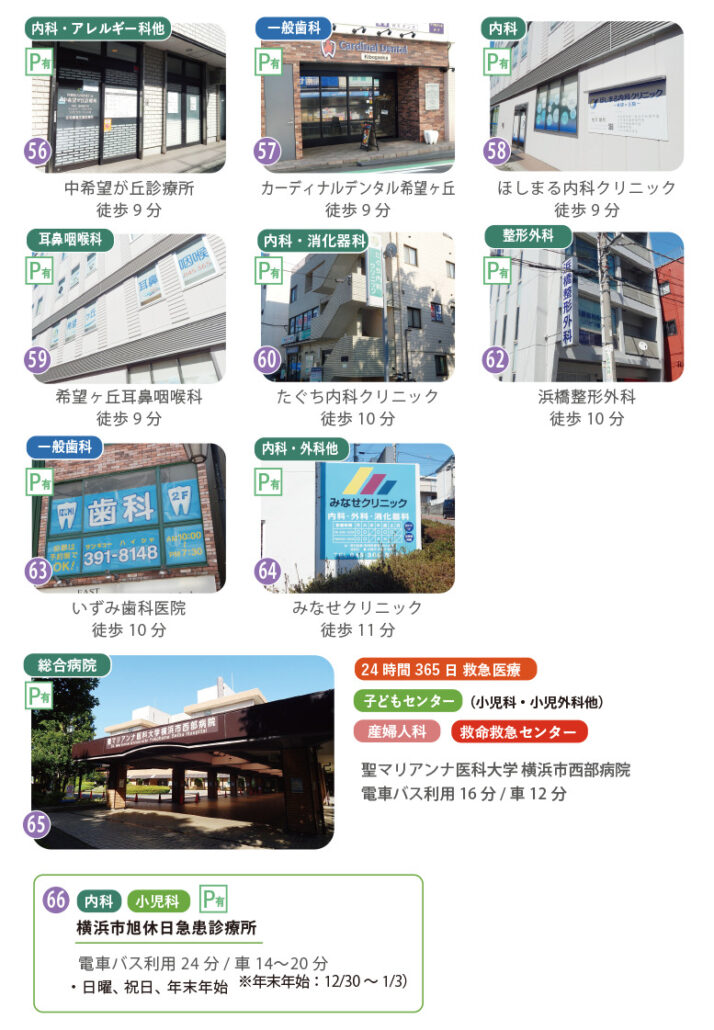 万が一の時も心強い。高度な医療・救急体制が整う周辺エリア 耳鼻咽喉科、整形外科などの専門医から、24時間365日救急医療に対応する聖マリアンナ医科大学横浜市西部病院、休日急患診療所まで、地域の医療サポート体制をまとめた画像。