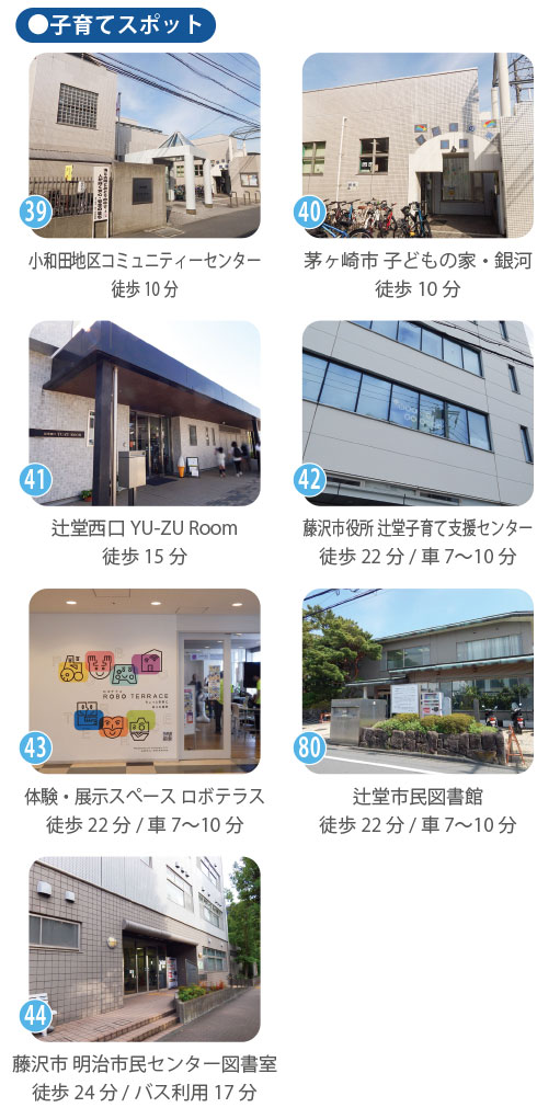 茅ヶ崎代官町周辺の子育てスポット