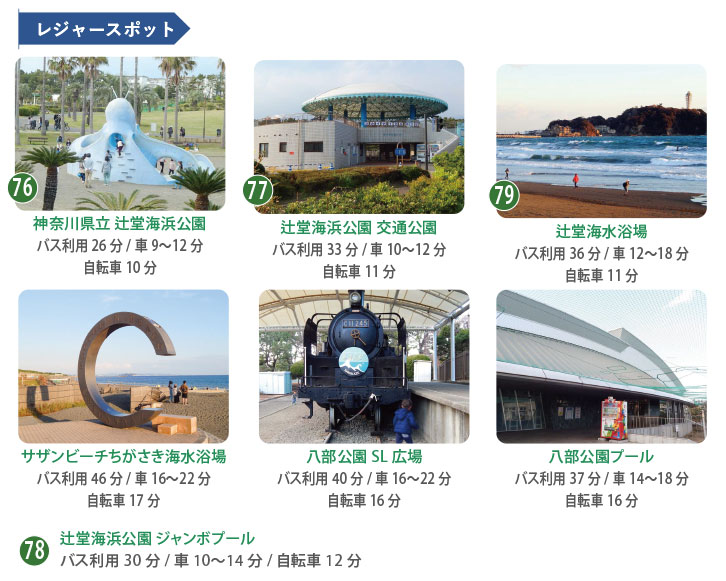 茅ヶ崎代官町周辺のレジャースポット