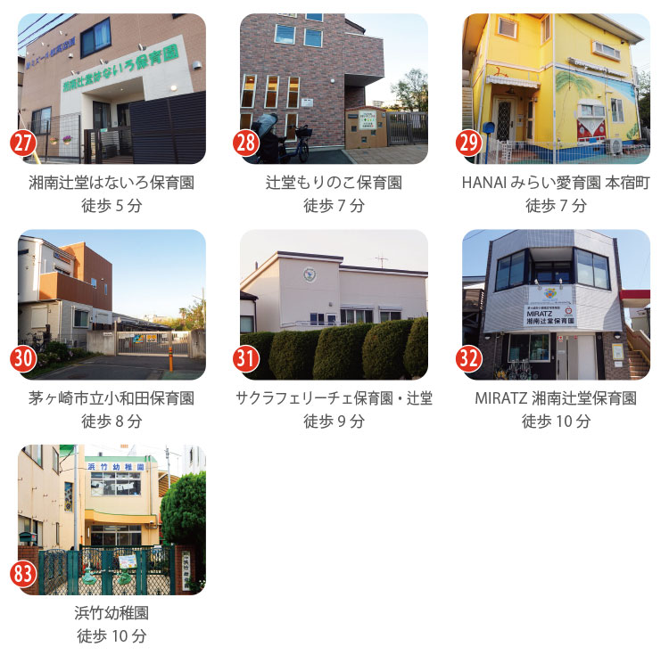 茅ヶ崎代官町周辺の幼稚園・保育園