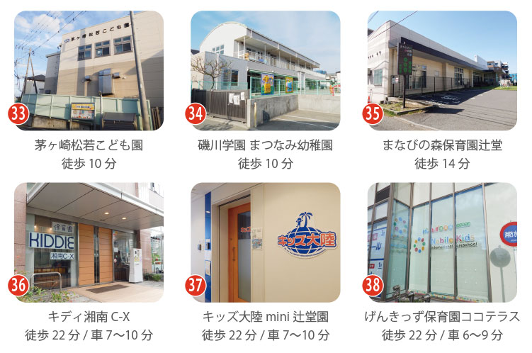 茅ヶ崎代官町周辺の幼稚園・保育園