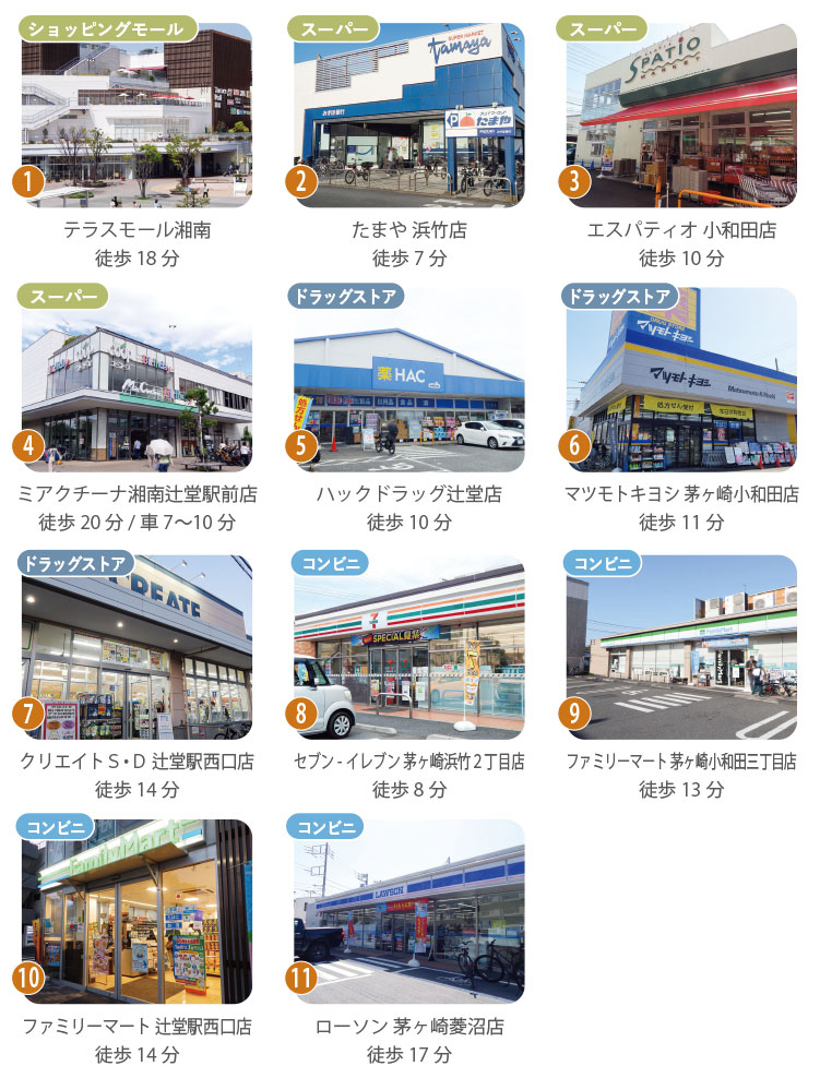 茅ヶ崎代官町周辺のお買い物スポット