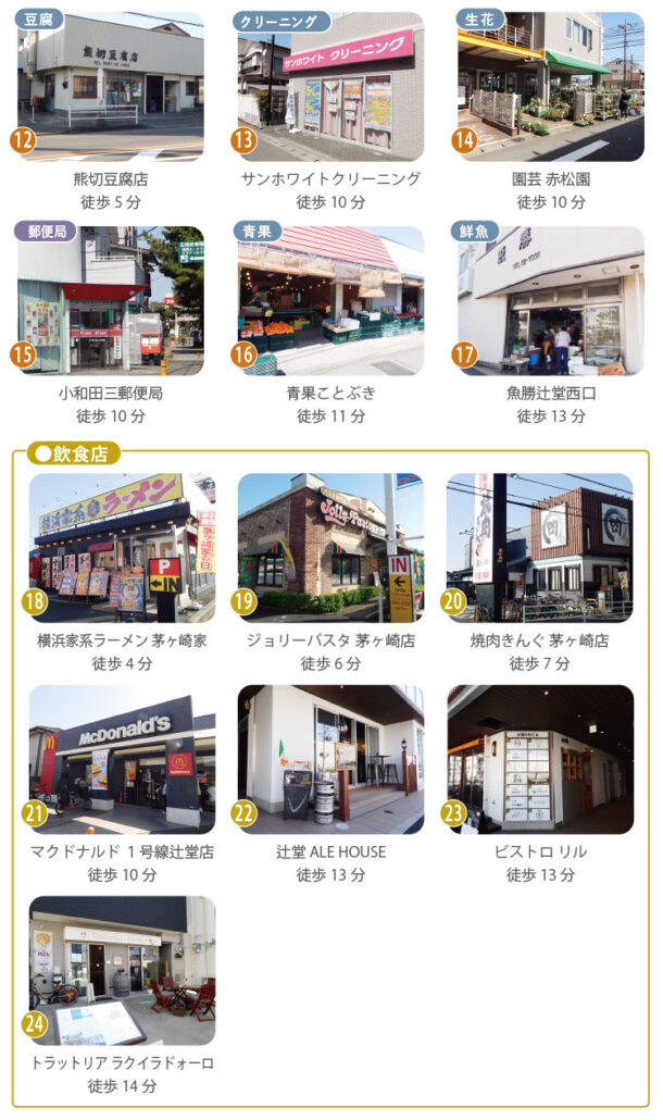 茅ヶ崎代官町周辺のお買い物スポットと飲食店