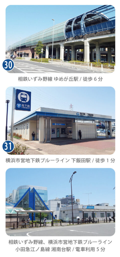 相鉄いずみ野線 ゆめが丘駅/徒歩6分、横浜市営地下鉄ブルーライン 下飯田駅/徒歩1分、相鉄いずみ野線、横浜市営地下鉄ブルーライン、小田急江ノ島線 湘南台駅/電車利用5分。3つの駅の駅舎の写真。