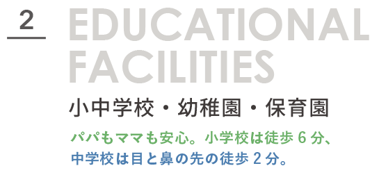 小中学校・幼稚園・保育園 中希望が丘の教育環境を紹介。小学校徒歩6分、中学校徒歩2分と通学しやすく、子育て世代に安心の立地。