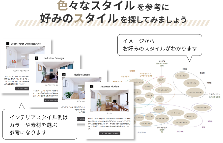 色々なスタイルを参考に、好みのスタイルを探してみましょう