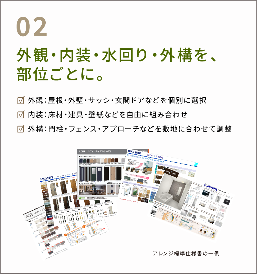 外観・内装・外構を、部位ごとに。☑ 外観：屋根・外壁・サッシ・玄関ドアなどを個別に選択 ☑ 内装：床材・建具・壁紙などを自由に組み合わせ ☑ 外構：門柱・フェンス・アプローチなどを敷地に合わせて調整
