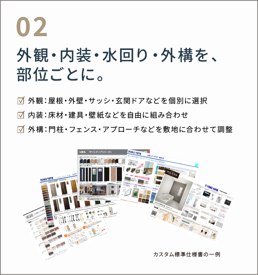 外観·内装·水回り·外構を、部位ごとに。 外観:屋根·外壁·サッシ·玄関ドアなどを個別に選択 内装:床材·建具·壁紙などを自由に組み合わせ 外構:門柱·フェンス·アプローチなどを敷地に合わせて調整