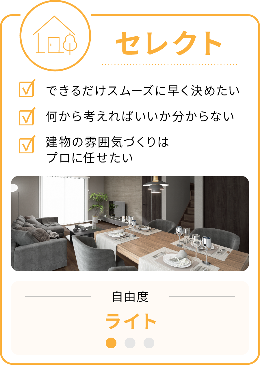 セレクト できるだけスムーズに早く決めたい 何から考えればいいか分からない 建物の雰囲気づくりは プロに任せたい 自由度 ライト