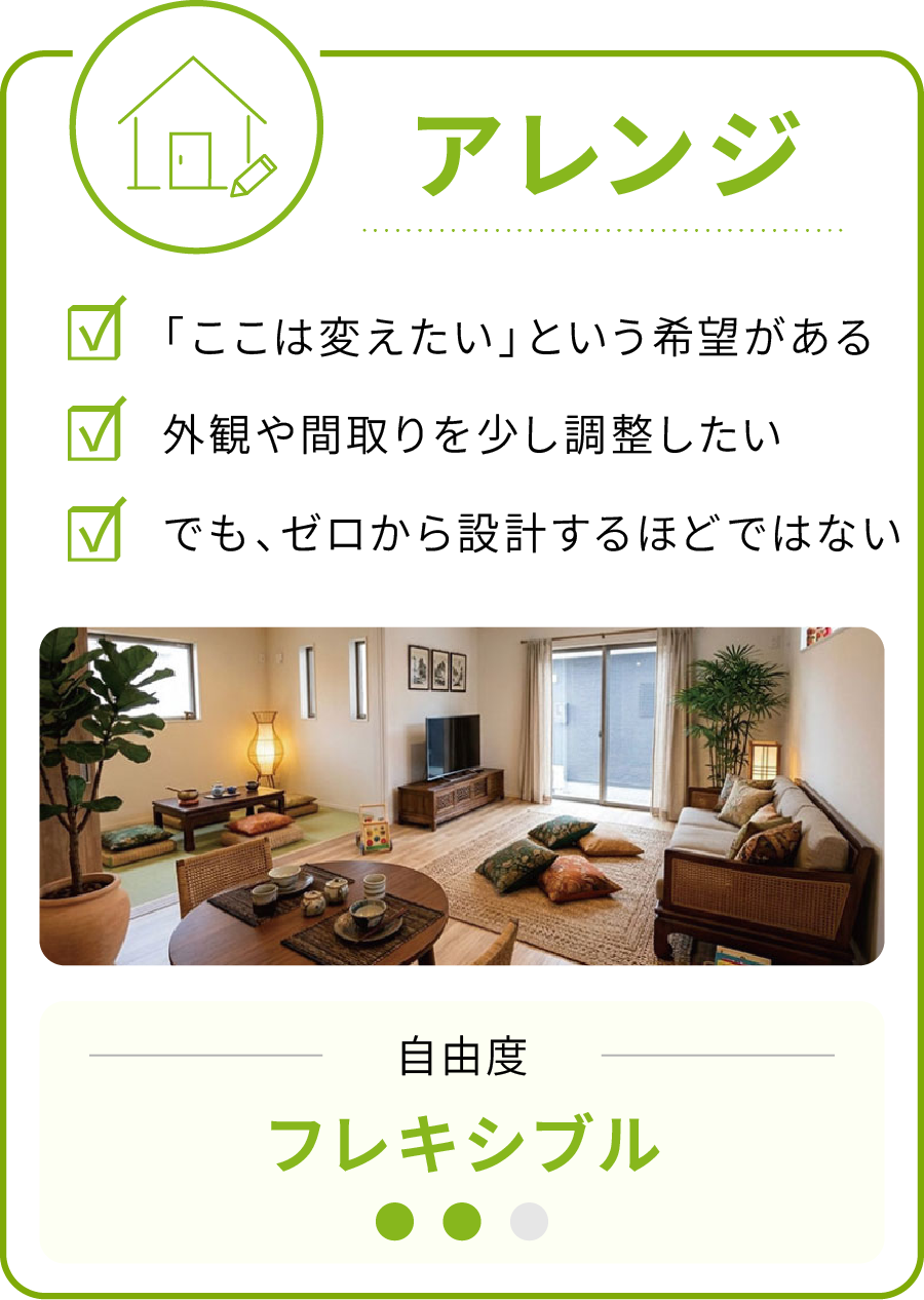 アレンジ 「ここは変えたい」という希望がある 外観や間取りを少し調整したい でも、ゼロから設計するほどではない 自由度 フレキシブル