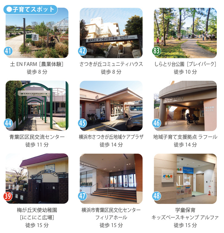 横浜市青葉区しらとり台周辺の子育て支援施設や公園、交流拠点の一覧。安心して子育てできる環境