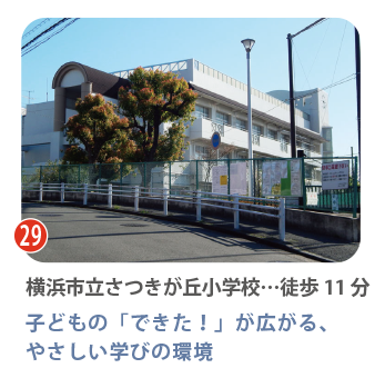 横浜市青葉区の横浜市立つつじが丘小学校の外観。しらとり台から徒歩圏で通える安心の教育環境