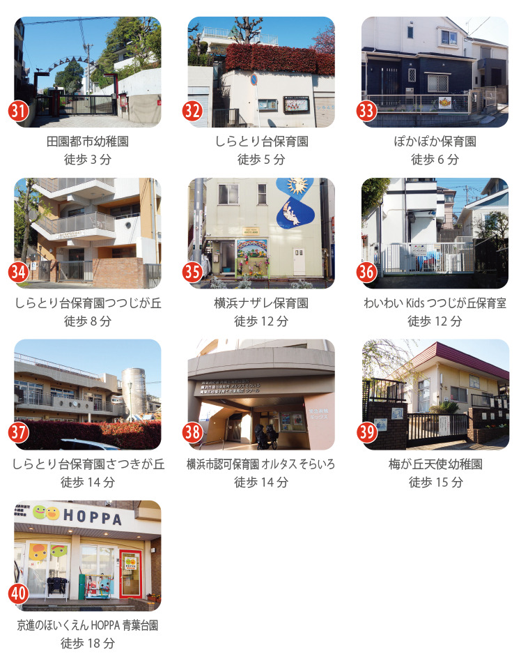 しらとり台周辺の幼稚園・保育園施設の一覧。徒歩圏に複数あり子育てしやすい保育環境