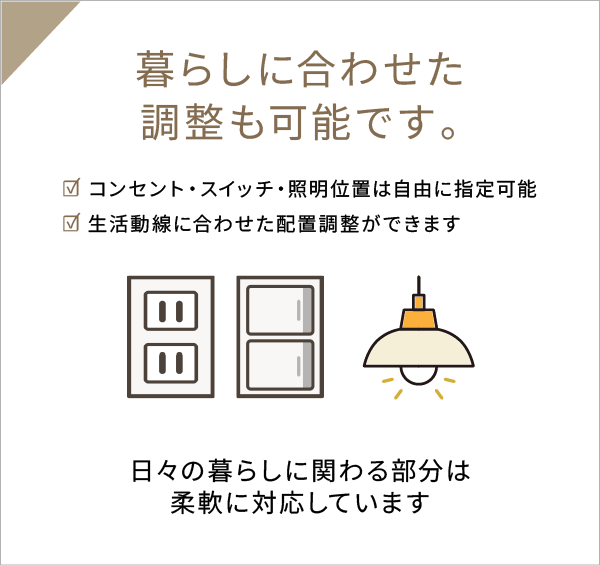 暮らしに合わせた 調整も可能です。☑ コンセント・スイッチ・照明位置は自由に指定可能 ☑ 生活動線に合わせた配置調整ができます。日々の暮らしに関わる部分は 柔軟に対応しています