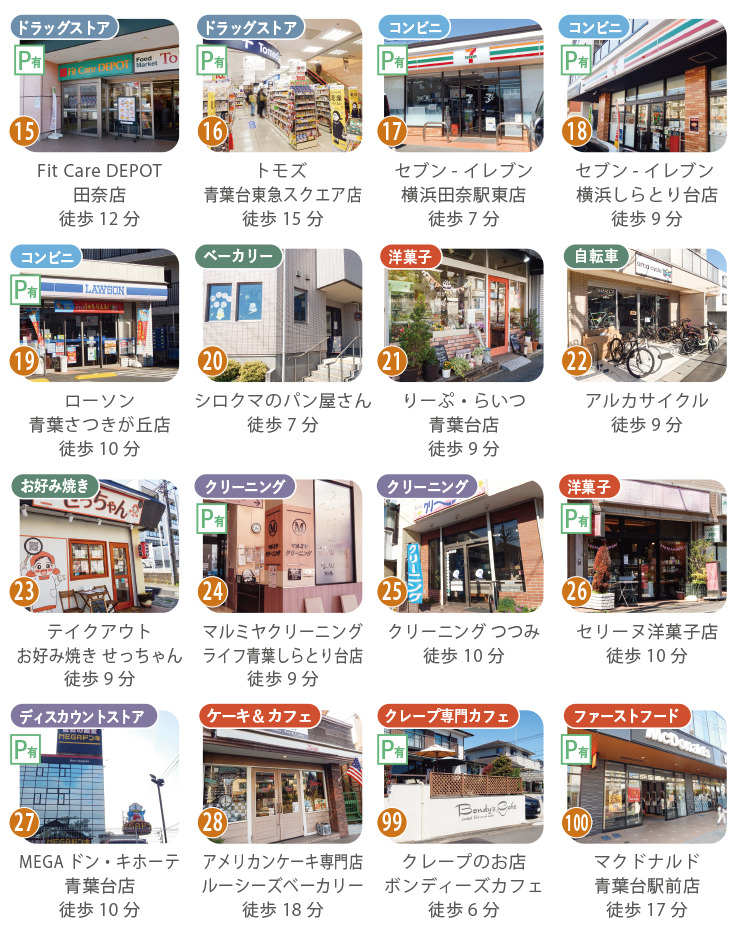 青葉台・しらとり台周辺のドラッグストアやコンビニ、飲食店など生活利便施設の一覧