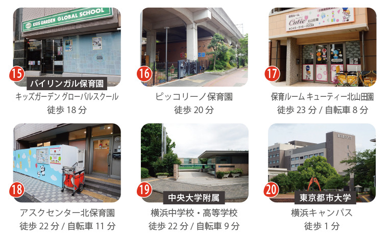 横浜市都筑区牛久保周辺の保育園・学校・大学環境