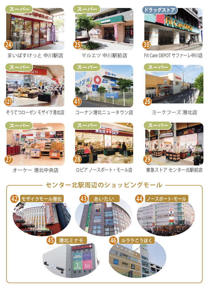 横浜市都筑区牛久保周辺のお買い物環境｜スーパー・商業施設