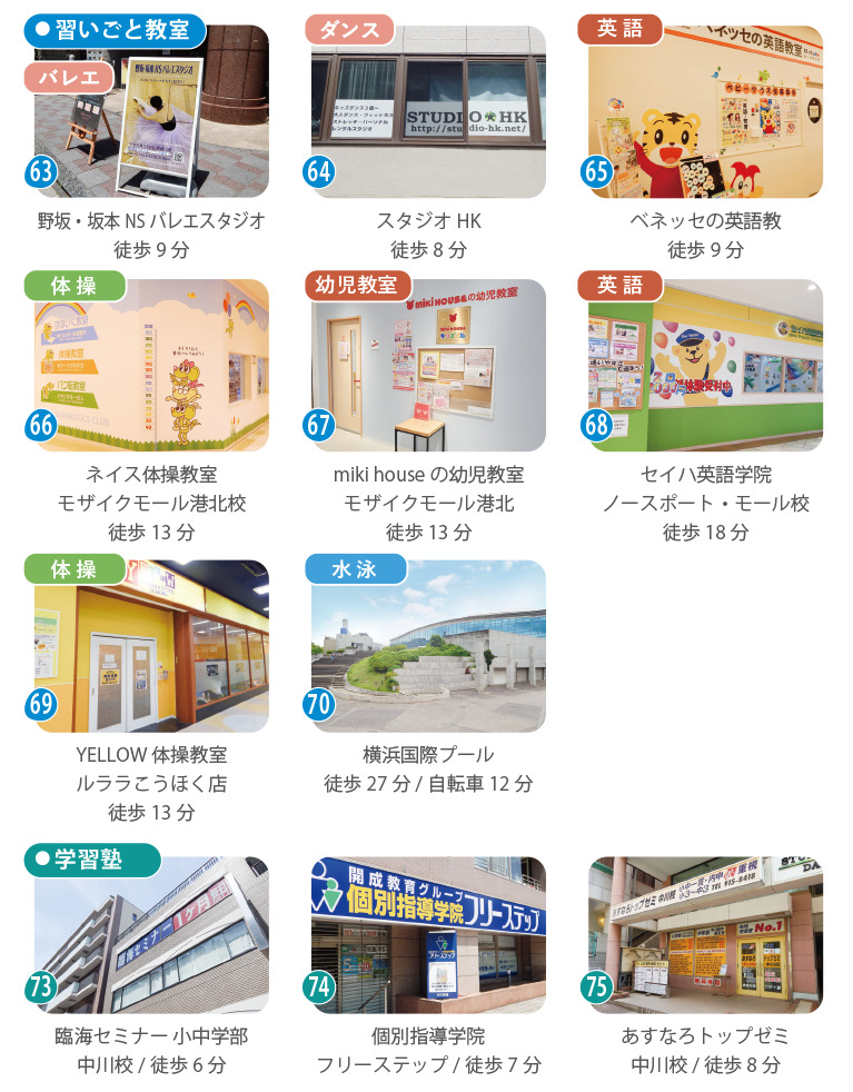 横浜市都筑区牛久保周辺の習いごと・子ども向け教室