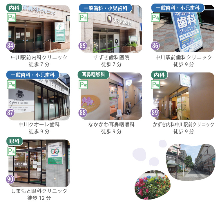 横浜市都筑区牛久保周辺の病院・クリニック情報