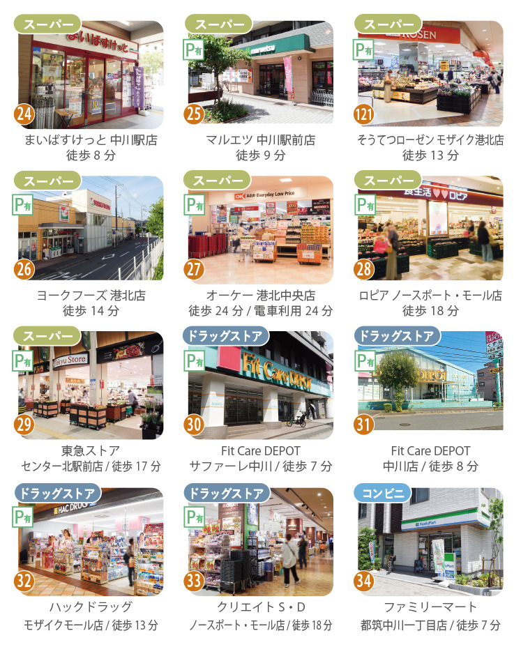 横浜市都筑区牛久保周辺のスーパーと生活利便施設