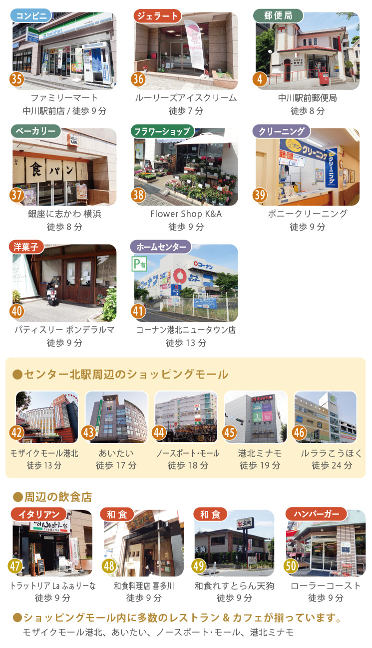 横浜市都筑区牛久保周辺の商店、ショッピングモールと飲食店