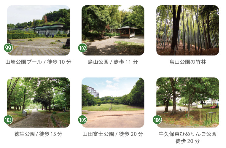 横浜市都筑区牛久保周辺の公園と緑豊かな自然環境