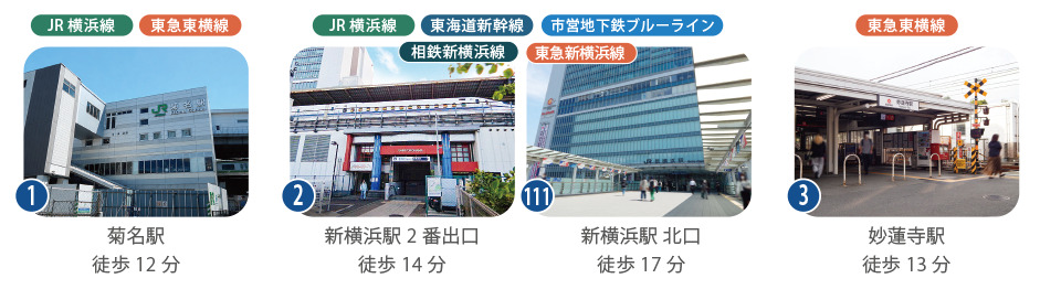 富士塚1丁目のアクセス|菊名駅・新横浜駅など4駅利用可能な便利な環境 富士塚1丁目周辺の最寄駅を紹介するアクセス画像。菊名駅、新横浜駅、妙蓮寺駅など複数路線が利用できる便利な立地を紹介