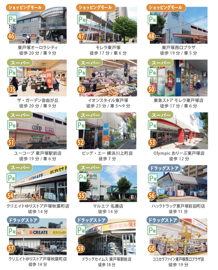東戸塚、前田町周辺のお買い物環境 東戸塚、前田町周辺のショッピングモール、スーパーマーケット、ドラッグストアの写真