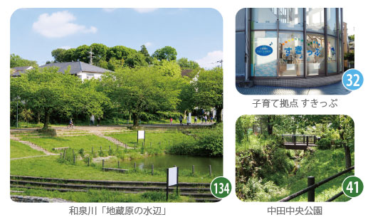 和泉川「地蔵原の水辺」、子育て拠点すきっぷ、中田中央公園など、自然と子育て環境が身近にある暮らしを紹介する画像。