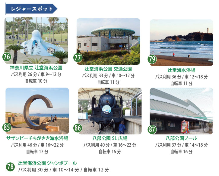 茅ヶ崎代官町周辺のレジャースポット