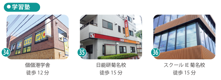 富士塚1丁目周辺の学習塾|身近に整う学習環境 富士塚1丁目周辺の学習塾を紹介する教育環境画像