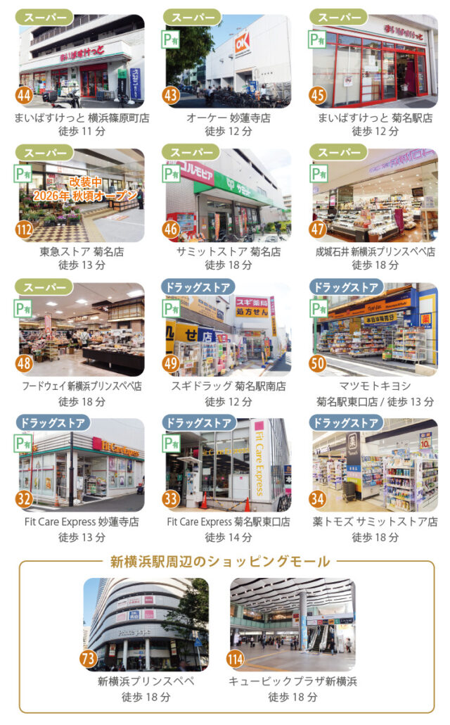 富士塚1丁目のお買い物環境|毎日の暮らしを支える便利な施設 富士塚1丁目周辺のスーパーやドラッグストア、ショッピングモールを紹介する生活利便施設画像