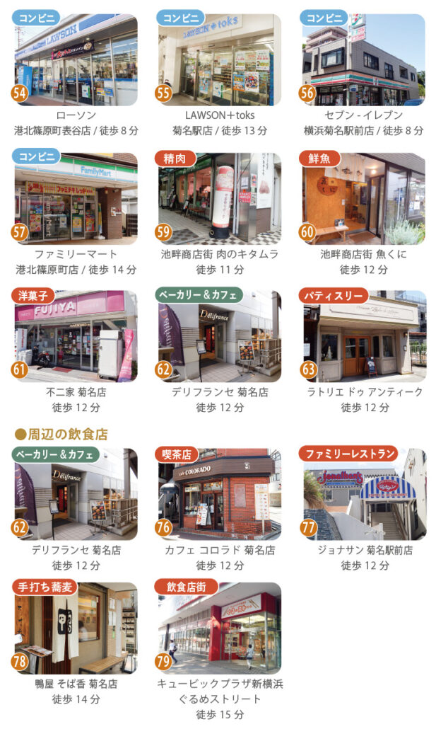 富士塚1丁目周辺の生活環境|身近に揃う便利なショップと飲食店 富士塚1丁目周辺のコンビニや飲食店、小売店を紹介する生活環境画像