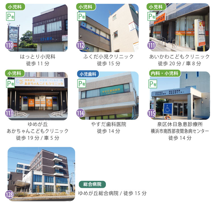 はっとり小児科やふくだ小児クリニック、ゆめが丘総合病院など、子育て世代に安心の医療施設を紹介する画像。