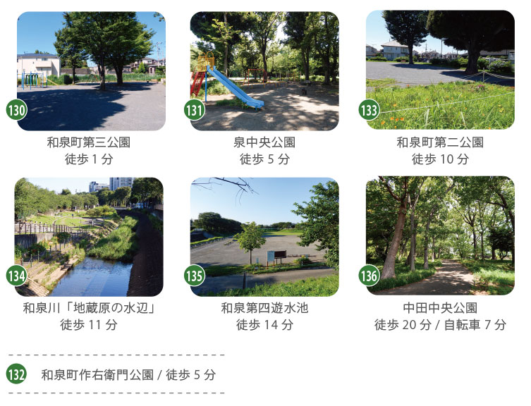 和泉町第三公園や和泉川「地蔵原の水辺」、中田中央公園など、自然豊かな周辺環境を紹介する画像。
