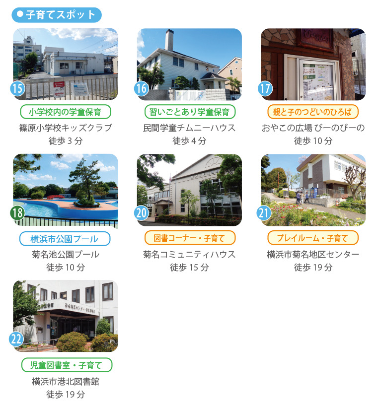富士塚1丁目の子育て環境|家族の成長を見守る街 富士塚1丁目周辺の子育て支援施設や親子で楽しめるスポットを紹介する画像