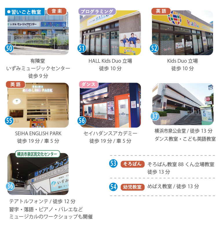 音楽、英語、ダンス、プログラミングなど、子どもの成長を応援する習い事施設を紹介する画像。