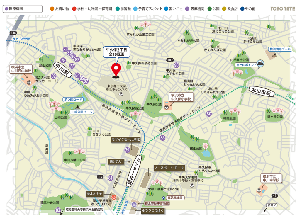 横浜市都筑区牛久保2丁目 全10区画周辺の医療施設マップ