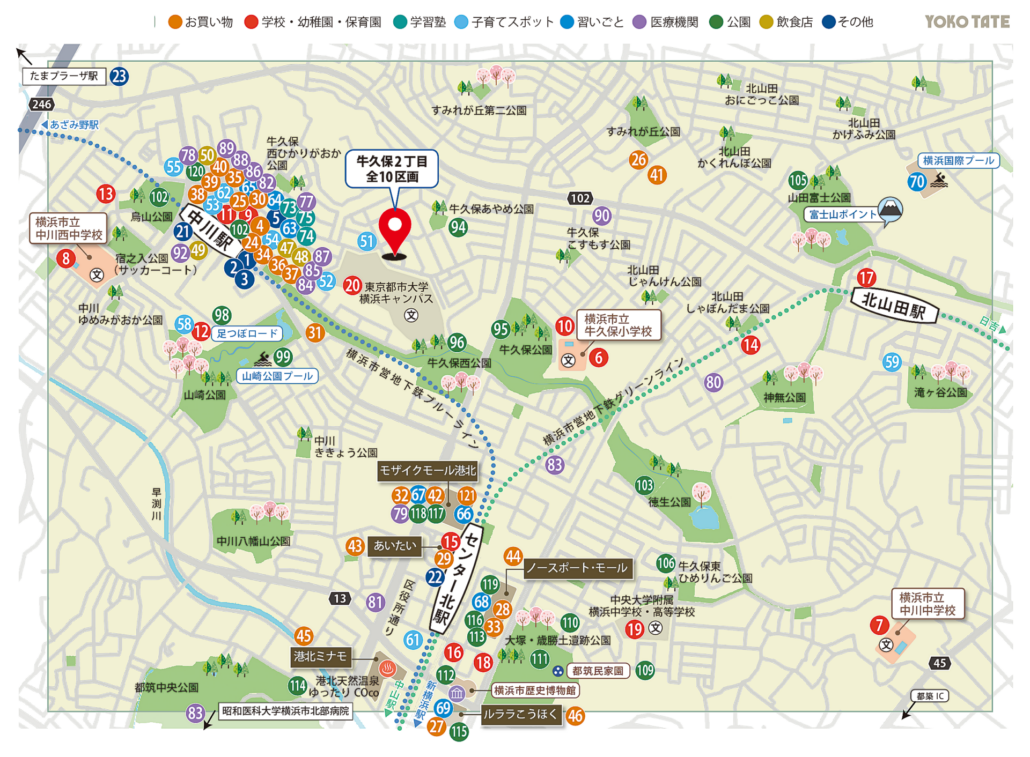 横浜市都筑区牛久保2丁目 全10区画周辺総合生活環境マップ
