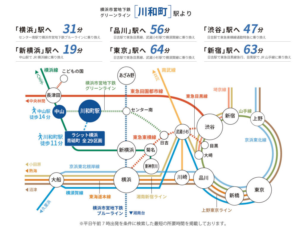 横浜市営地下鉄グリーンライン 川和町駅 路線図